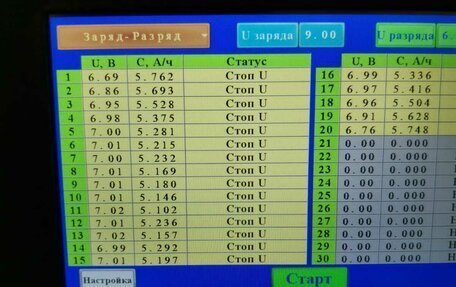 Toyota Corolla, 2017 год, 1 400 000 рублей, 13 фотография