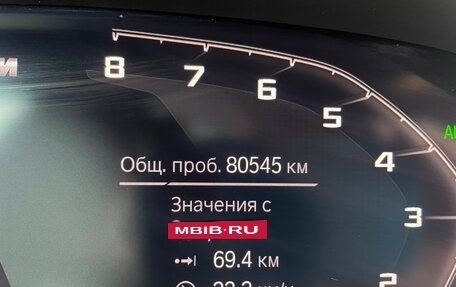 BMW X6, 2020 год, 7 600 000 рублей, 16 фотография