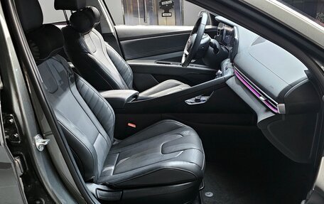 Hyundai Avante, 2021 год, 1 856 000 рублей, 10 фотография