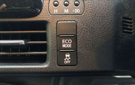 Toyota Noah III, 2021 год, 1 910 000 рублей, 9 фотография