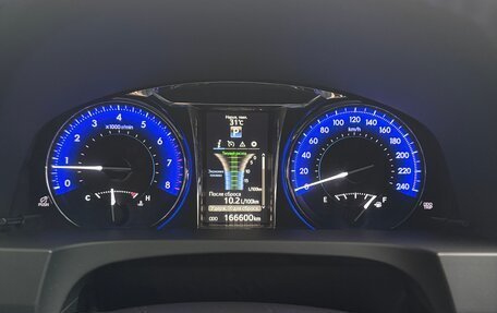 Toyota Camry, 2016 год, 2 480 000 рублей, 20 фотография