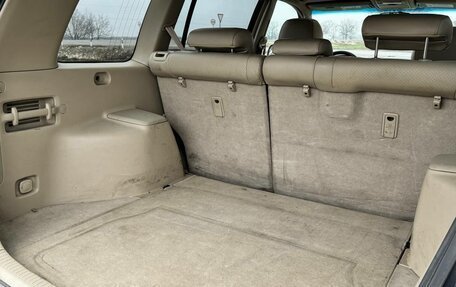 Toyota Highlander III, 2003 год, 995 000 рублей, 14 фотография