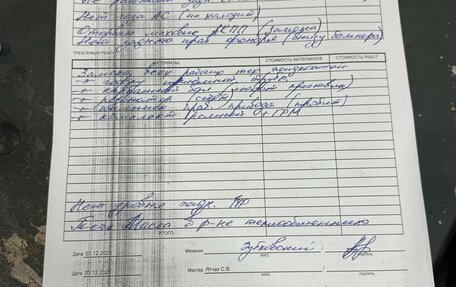 Renault Duster I рестайлинг, 2016 год, 900 000 рублей, 26 фотография