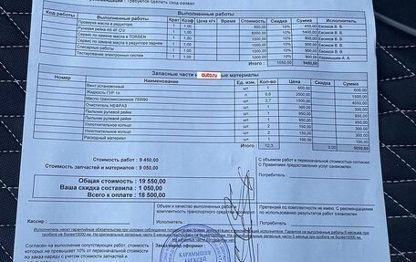 Audi A6, 2003 год, 590 000 рублей, 24 фотография