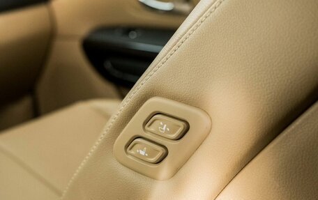 KIA Carnival III, 2020 год, 3 248 000 рублей, 14 фотография