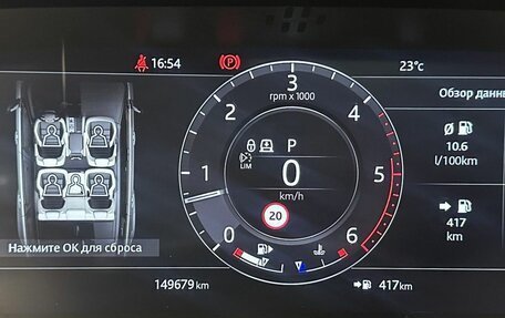 Land Rover Range Rover Sport II, 2018 год, 5 400 000 рублей, 18 фотография