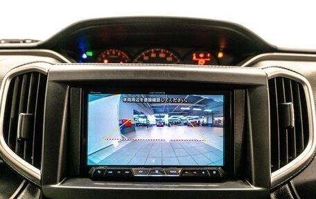 Suzuki Solio III, 2018 год, 1 049 000 рублей, 12 фотография