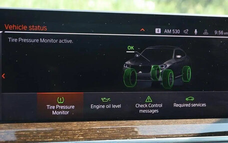 BMW X4, 2022 год, 5 750 000 рублей, 18 фотография