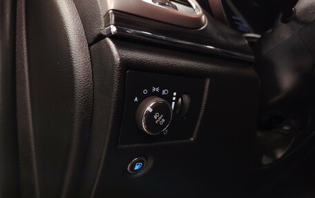 Jeep Grand Cherokee, 2021 год, 4 400 000 рублей, 12 фотография