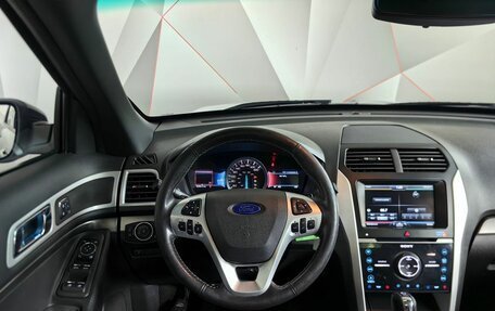 Ford Explorer VI, 2015 год, 2 873 000 рублей, 15 фотография