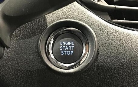 Toyota C-HR I рестайлинг, 2020 год, 2 505 000 рублей, 8 фотография