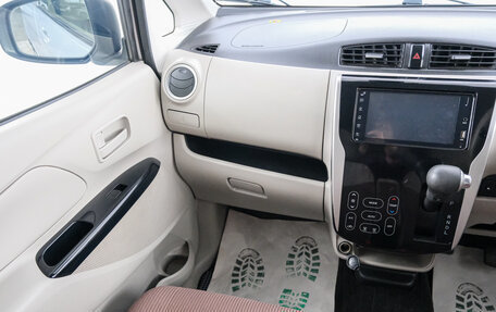 Mitsubishi eK Wagon III рестайлинг, 2016 год, 599 000 рублей, 12 фотография