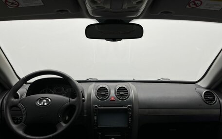 Great Wall Hover H5, 2013 год, 889 000 рублей, 22 фотография