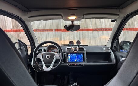 Smart Fortwo III, 2007 год, 700 000 рублей, 8 фотография