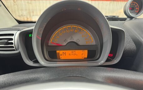 Smart Fortwo III, 2007 год, 700 000 рублей, 7 фотография