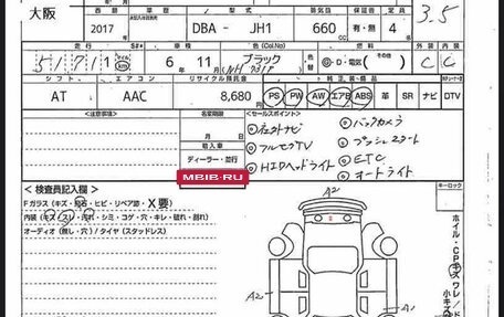 Honda N-WGN I рестайлинг, 2017 год, 799 999 рублей, 21 фотография
