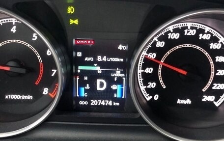 Mitsubishi Outlander III рестайлинг 3, 2010 год, 890 000 рублей, 1 фотография