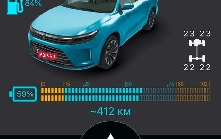 Mitsubishi Outlander III рестайлинг 3, 2014 год, 2 600 000 рублей, 23 фотография