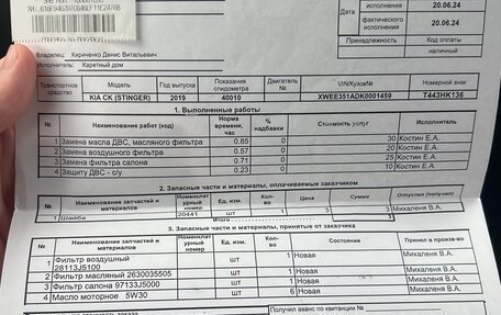 KIA Stinger I, 2019 год, 2 850 000 рублей, 23 фотография