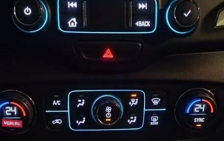 GMC Terrain, 2020 год, 2 390 000 рублей, 20 фотография