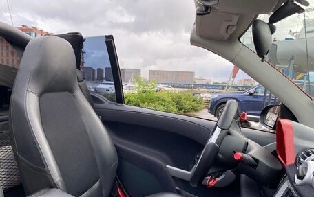 Smart Fortwo III, 2014 год, 1 300 000 рублей, 2 фотография