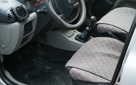 Renault Symbol I, 2002 год, 195 000 рублей, 7 фотография