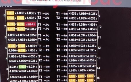Tesla Model S I, 2012 год, 2 100 000 рублей, 17 фотография