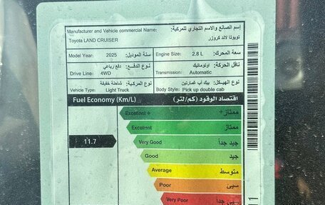 Toyota Land Cruiser 70, 2025 год, 10 500 000 рублей, 8 фотография