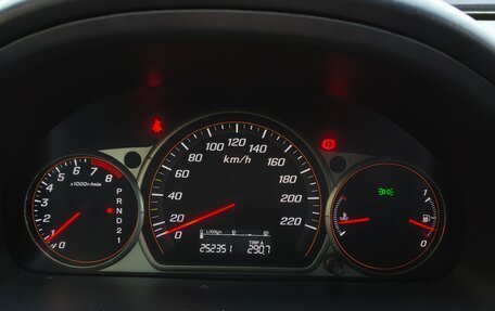 Honda CR-V II рестайлинг, 2004 год, 779 009 рублей, 15 фотография