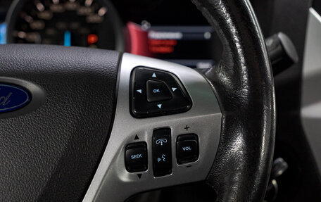 Ford Explorer VI, 2014 год, 2 049 000 рублей, 24 фотография