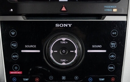 Ford Explorer VI, 2014 год, 2 049 000 рублей, 26 фотография