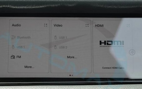 Rambler 1500, 2025 год, 7 700 635 рублей, 10 фотография