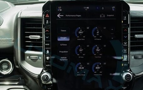 Rambler 1500, 2025 год, 7 700 635 рублей, 9 фотография