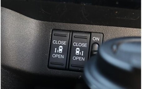 Honda Stepwgn IV, 2021 год, 1 870 855 рублей, 9 фотография