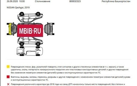 Nissan Qashqai, 2019 год, 1 950 000 рублей, 11 фотография