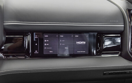 Rambler 1500, 2024 год, 9 290 000 рублей, 32 фотография