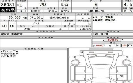 Suzuki Solio, 2022 год, 1 430 000 рублей, 9 фотография