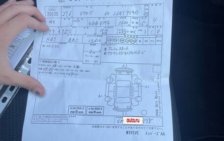Subaru Levorg I, 2015 год, 1 600 000 рублей, 24 фотография