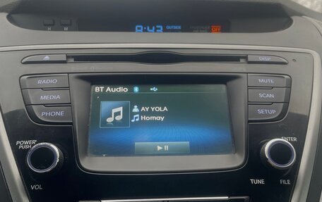 Hyundai Elantra V, 2015 год, 995 000 рублей, 6 фотография