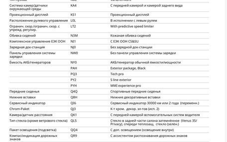 Audi A6, 2025 год, 17 000 000 рублей, 19 фотография