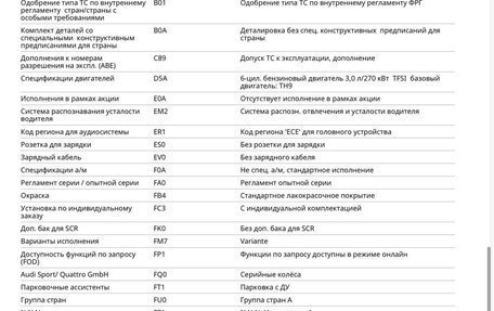 Audi A6, 2025 год, 17 000 000 рублей, 18 фотография