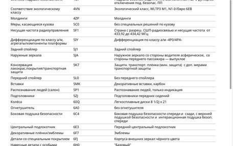 Audi A6, 2025 год, 17 000 000 рублей, 21 фотография