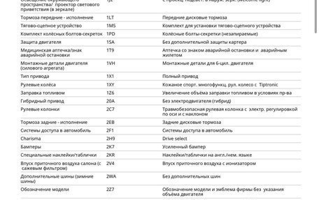 Audi A6, 2025 год, 17 000 000 рублей, 20 фотография