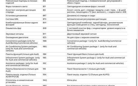 Audi A6, 2025 год, 17 000 000 рублей, 22 фотография