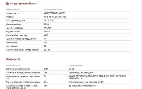 Audi A6, 2025 год, 17 000 000 рублей, 17 фотография