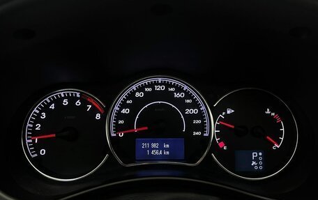 Renault Koleos I рестайлинг 2, 2013 год, 1 150 000 рублей, 23 фотография