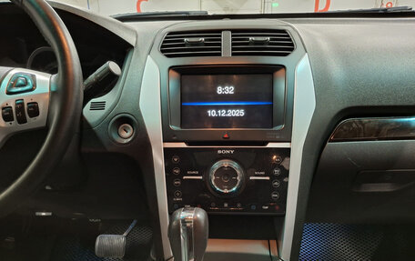 Ford Explorer VI, 2015 год, 2 019 000 рублей, 15 фотография