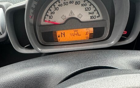 Smart Fortwo III, 2007 год, 820 000 рублей, 8 фотография