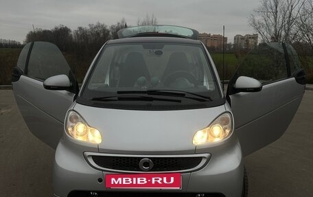 Smart Fortwo III, 2007 год, 820 000 рублей, 14 фотография