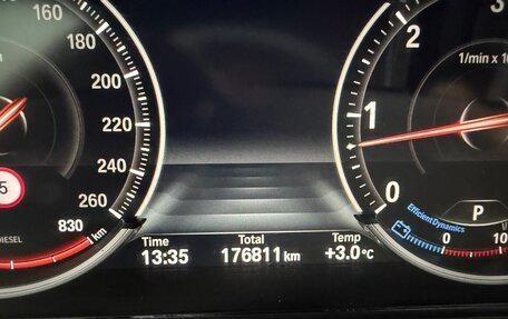 BMW X6, 2019 год, 4 500 000 рублей, 9 фотография